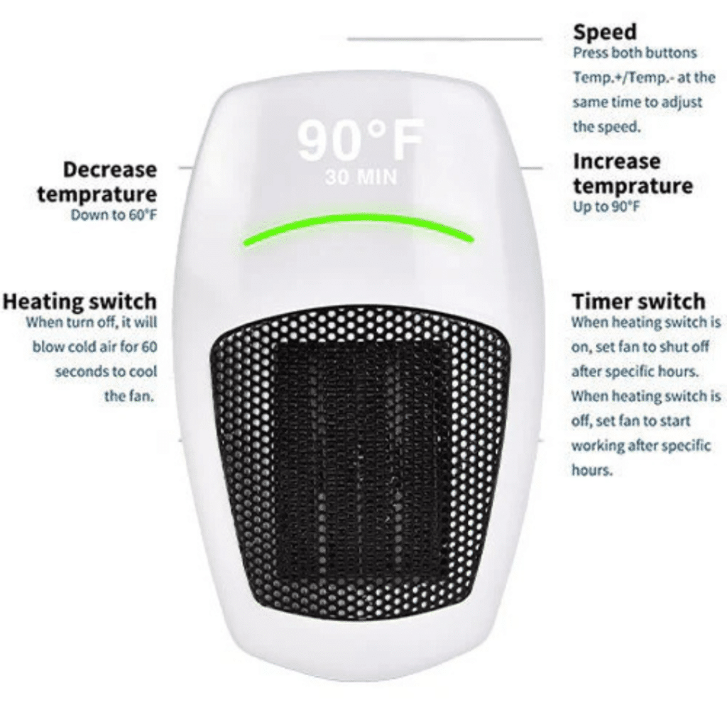 How Cyber Heater Works